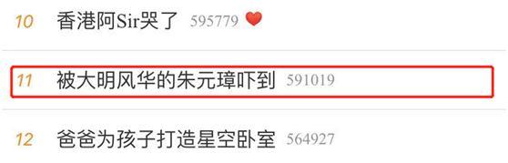 朱元璋的真实长相是什么（被大明风华的朱元璋吓到）(13)