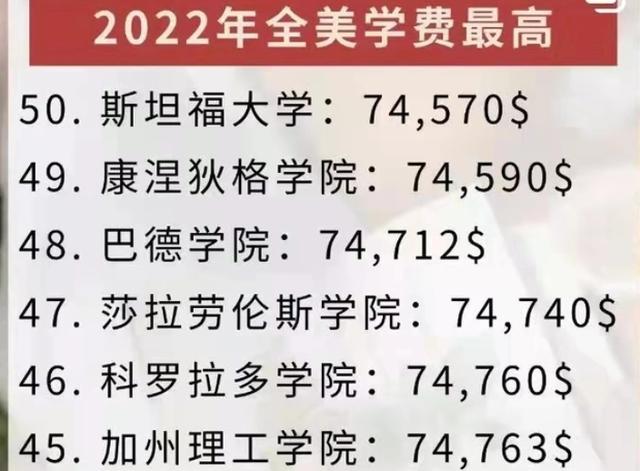 谷爱凌的大学是什么（谷爱凌读的斯坦福）(5)