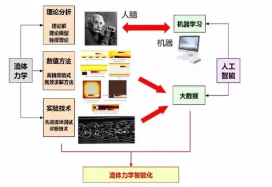 虎门大桥涡震是什么原因（虎门大桥诡异抖动的涡振是什么）(6)