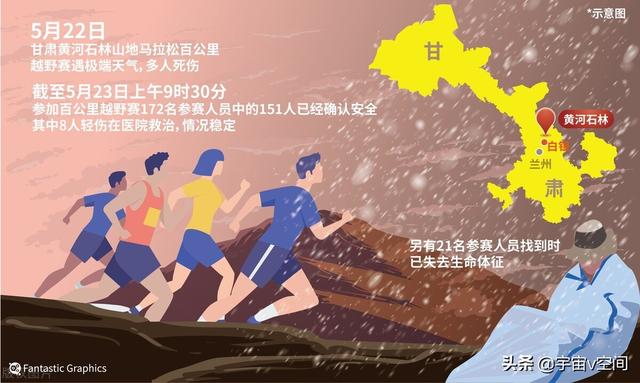 人冻死后微笑叫什么现象（什么是失温死亡）(1)