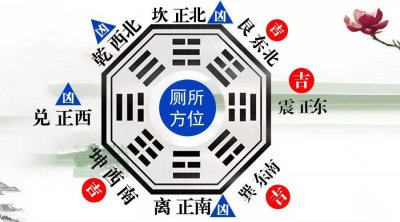 ​卫生间在哪个方位最好（卫生间在家的哪个方位好）