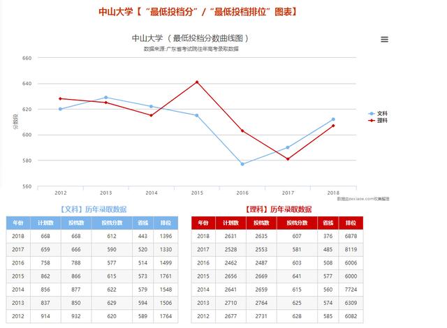 佛山市科学技术学院官网（佛山科学技术学院）(59)