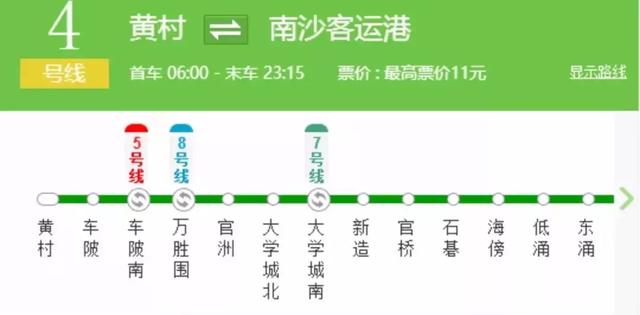 广州周边亲子游玩景点推荐一日游（广州这14个亲子出游秘境）(3)