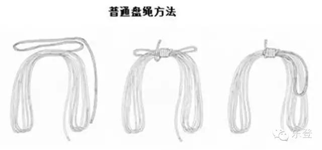 户外十种常用绳结（户外--基础绳结技术）(13)