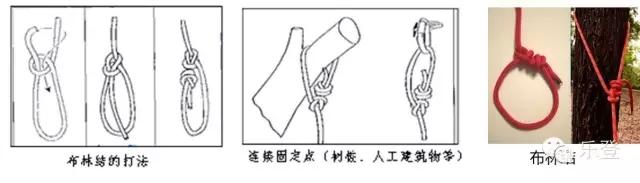 户外十种常用绳结（户外--基础绳结技术）(3)