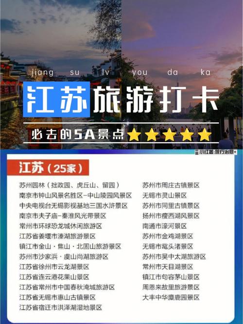 江苏旅游攻略必去景点排名（江苏旅游最值得去的九大景区）