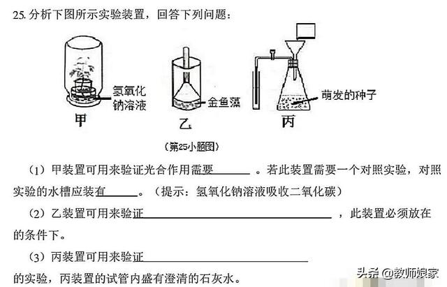 化学教研组教研工作总结（咸阳市秦都区教研室于海玲）(2)