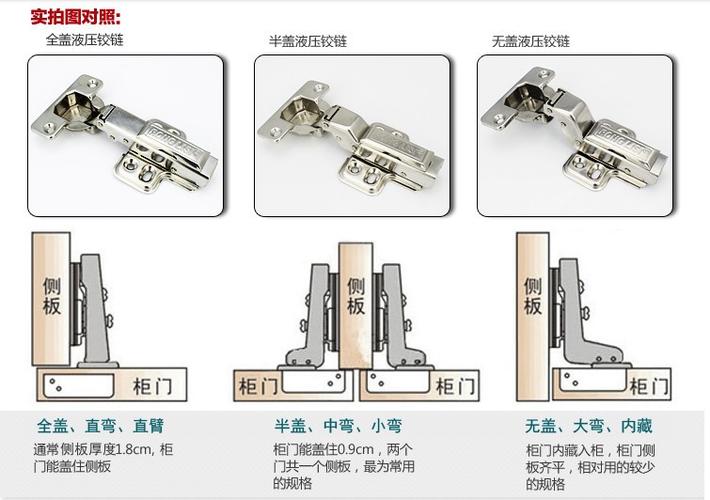 明铰链和暗铰链的区别是什么（明铰链和暗铰链的区别有哪些）