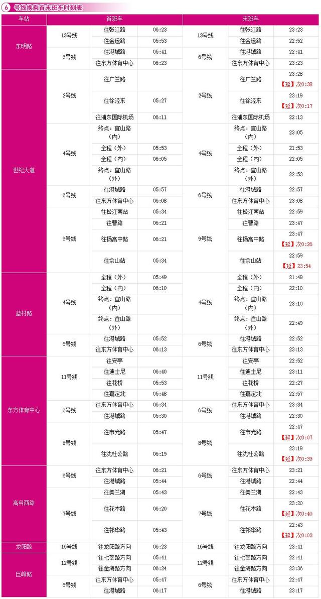 上海地铁站最新时刻表 收藏上海地铁全网(8)