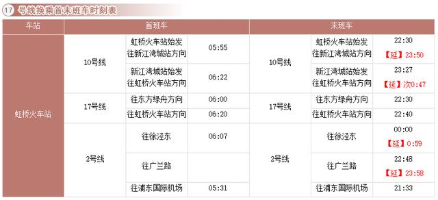 上海地铁站最新时刻表 收藏上海地铁全网(17)