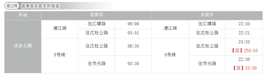 上海地铁站最新时刻表 收藏上海地铁全网(18)