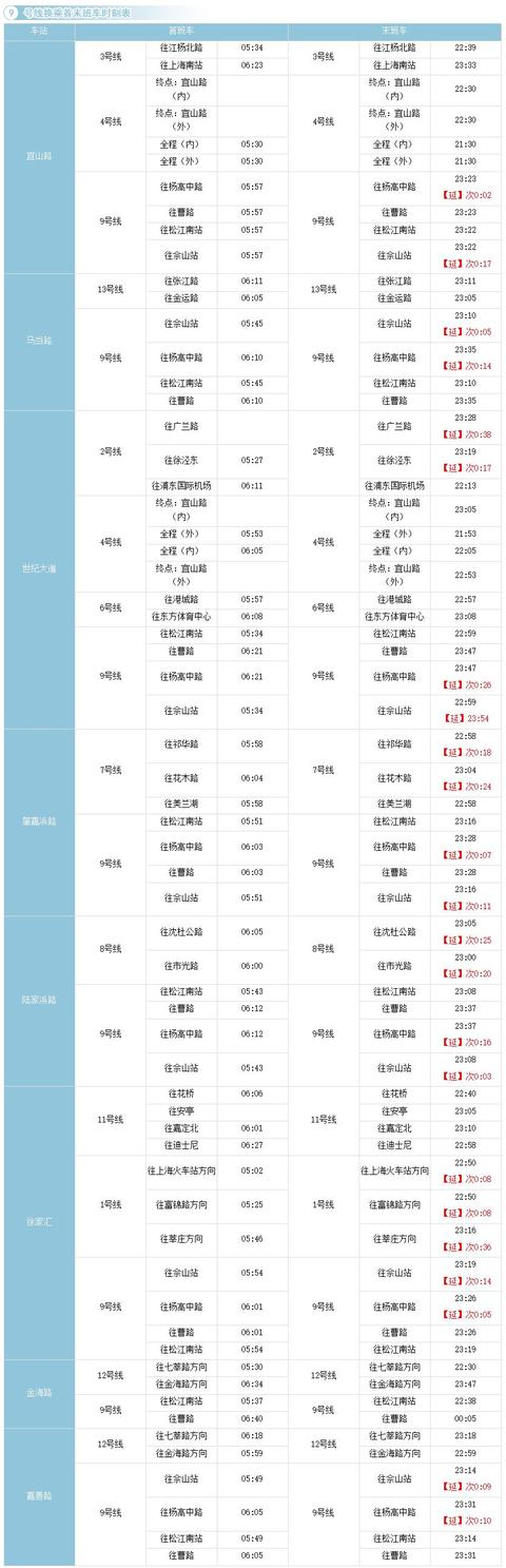 上海地铁站最新时刻表 收藏上海地铁全网(11)