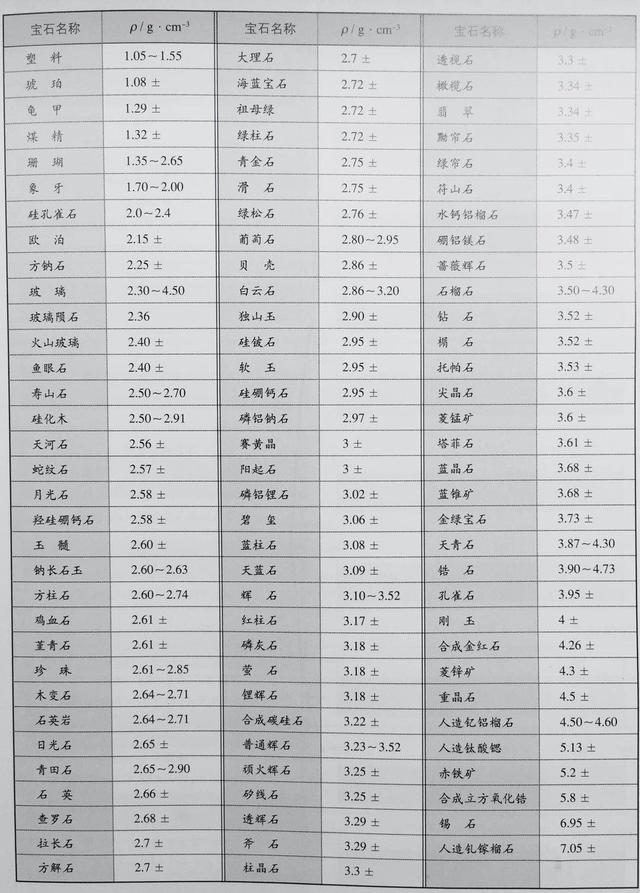 翡翠怎么鉴定真假你一定要了解（史上最全面的翡翠真假鉴定方法）(29)