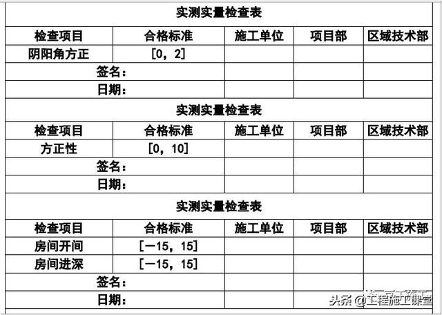 加气混凝土砌块砌筑规范及图集（最全加气混凝土砌块施工技术交底）(44)