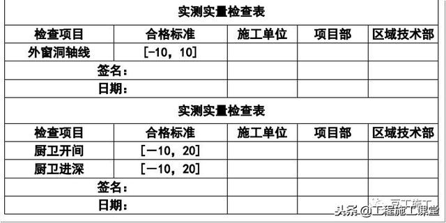 加气混凝土砌块砌筑规范及图集（最全加气混凝土砌块施工技术交底）(46)