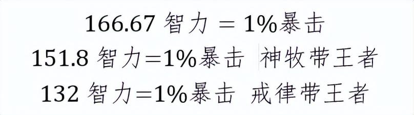 魔兽戒律牧师治疗手法（魔兽WLK牧师大佬整理的治疗终极攻略和全方位分析）(66)