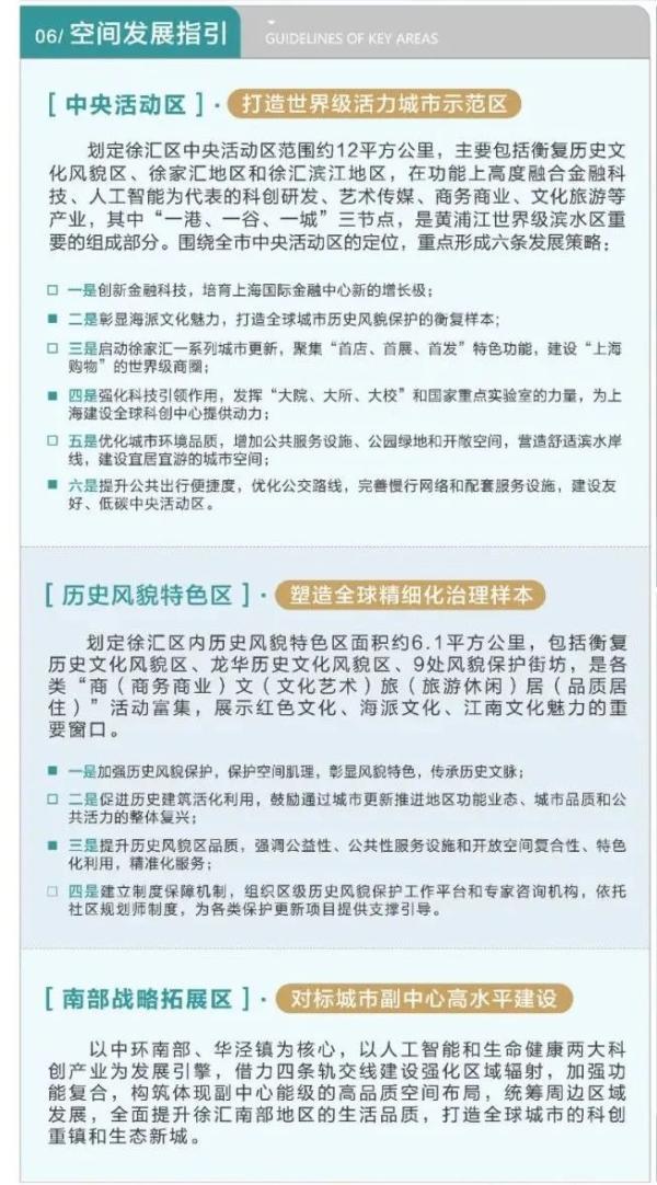 上海徐汇三区划分名单（长宁两区单元规划草案今起公示）(12)