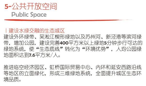 上海徐汇三区划分名单（长宁两区单元规划草案今起公示）(28)