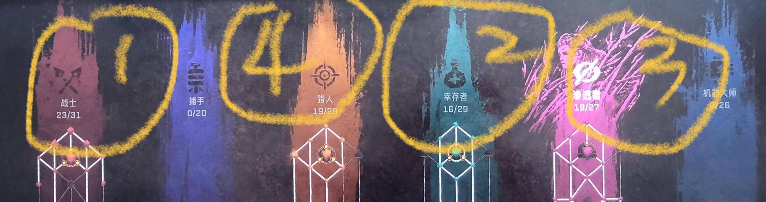 地平线2西部禁域设置推荐（地平线2西部禁域快速上手）(5)