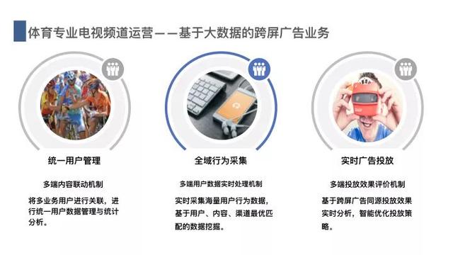 周国勇运动员（国广东方周世勇）(8)