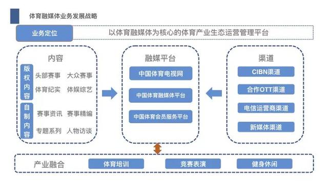 周国勇运动员（国广东方周世勇）(3)