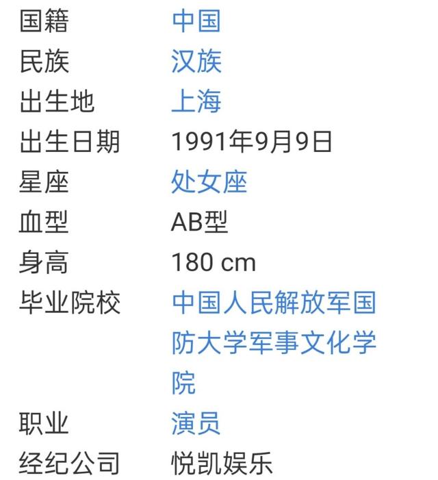 关于女明星的真实身高问题（谎报身高的5位女星）(4)