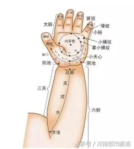 孩子咳嗽快速止咳小妙招100个（咳嗽季到来用这五步止咳法）(3)