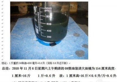 ​一升柴油等于多少斤,柴油一升多少斤
