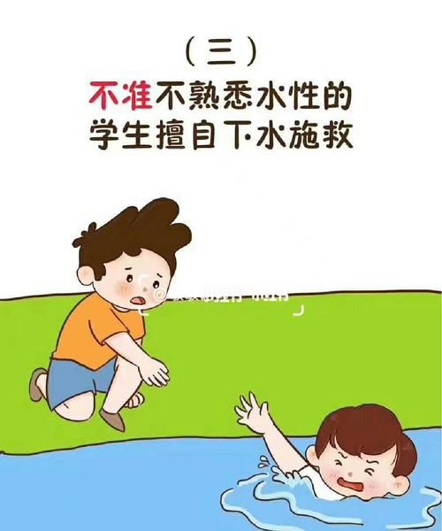 防火六不准的内容是什么?