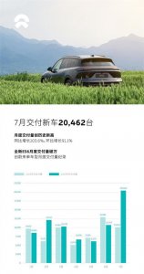 ​蔚来大反攻：月销 6000 到 2 万，过去 60 天发生了什么？