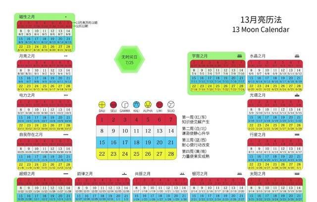 包青天头上的月亮来历
