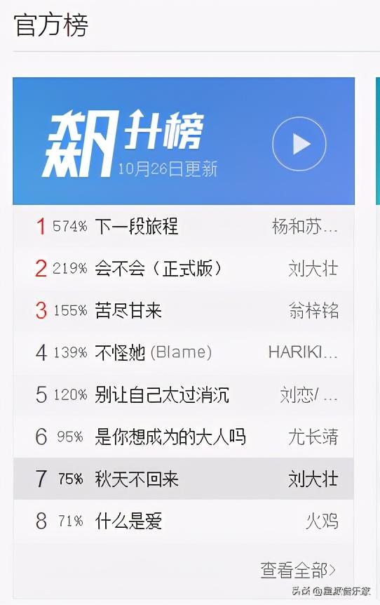 经典复古铃声（经典回顾手机铃音必备）(1)