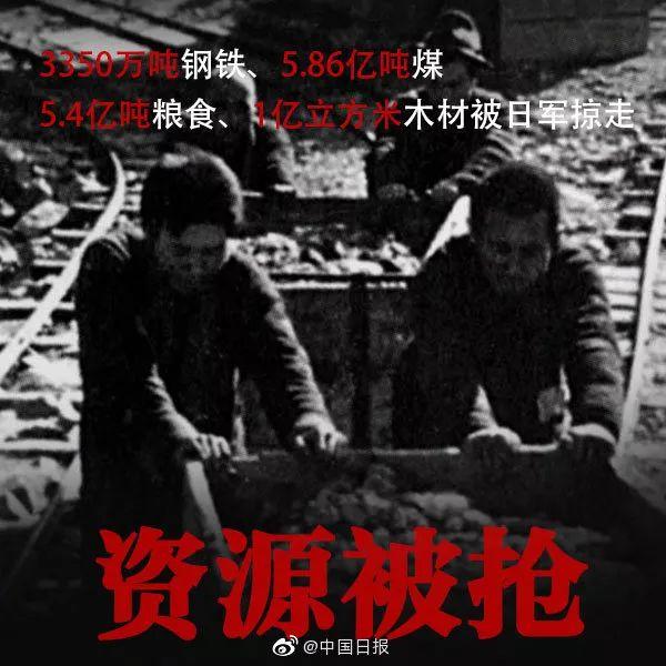 勿忘历史七七事变（七七事变82周年不能忘却的日子）(20)