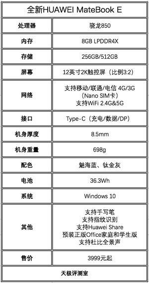 华为matebooke高性能版 全新HUAWEIMateBookE体验(2)