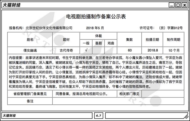郑爽1.6亿片酬后续（郑爽被调查1.6亿片酬背后）(6)