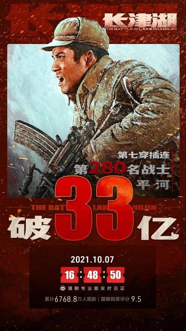 易烊千玺票房超70亿（个人累计票房破65亿）(1)