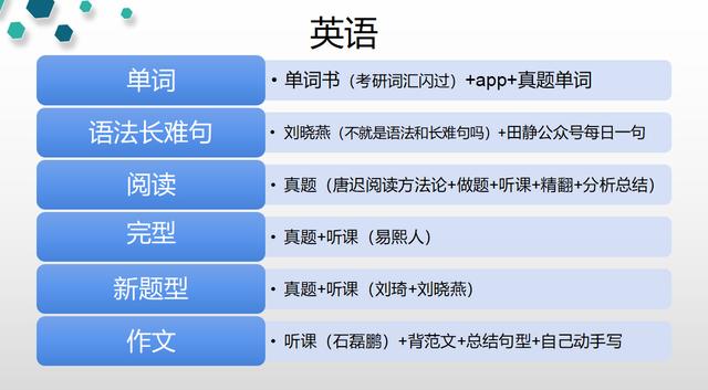郑州大学护理学院春季班（郑州大学护理与健康学院经验分享）(3)