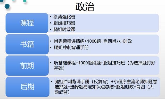 郑州大学护理学院春季班（郑州大学护理与健康学院经验分享）(4)