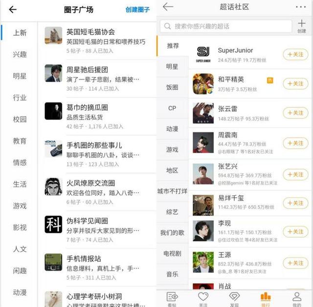 知乎论坛首页知乎热门话题排行榜（知乎版超话圈子）(3)
