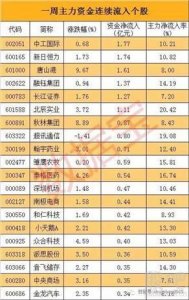 ​河北宣工股吧东方财富网，河北宣工000923