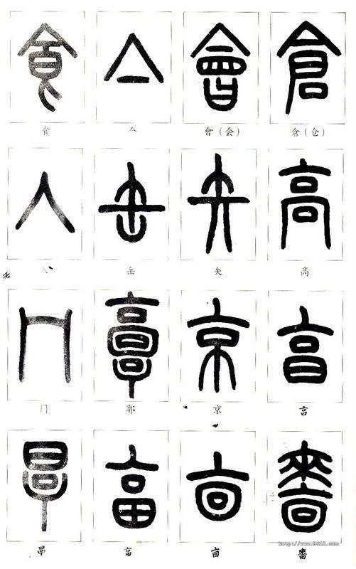 篆体字对照表（学认篆体字附篆真对照图）(16)