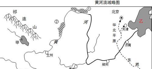 黄河流经哪几个省