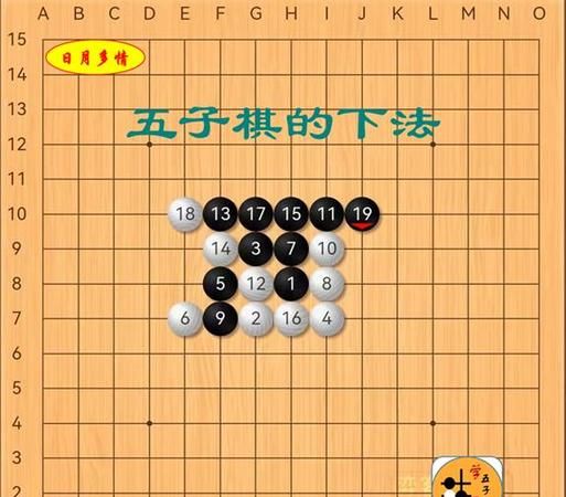五子棋的下法入门：五子棋怎么入门