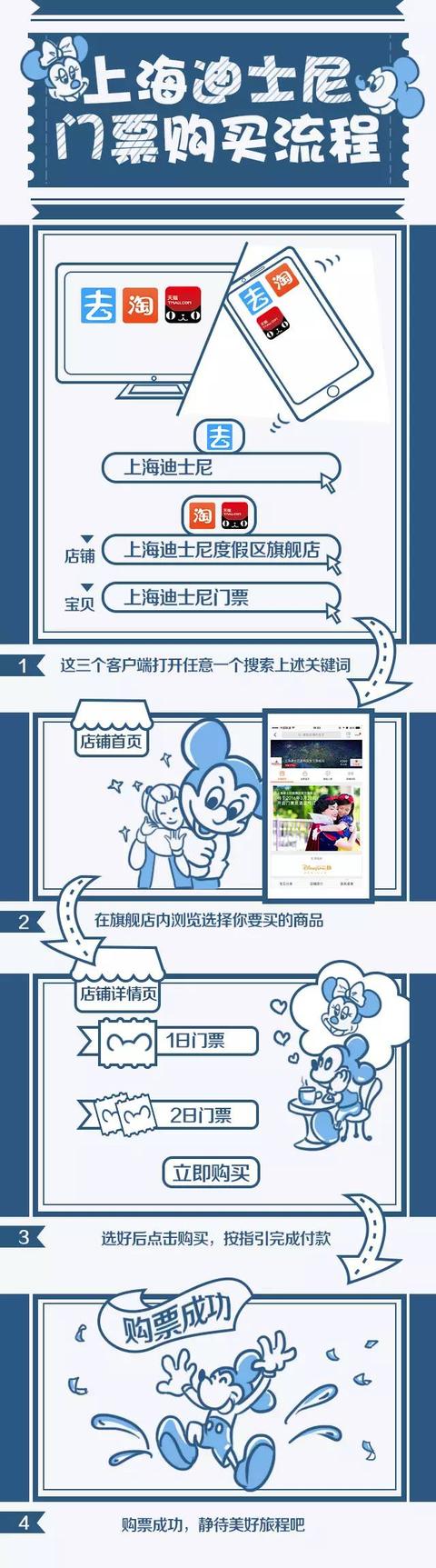如何在官网购买迪士尼门票（关于迪士尼的这些购票知识你必须get）(9)