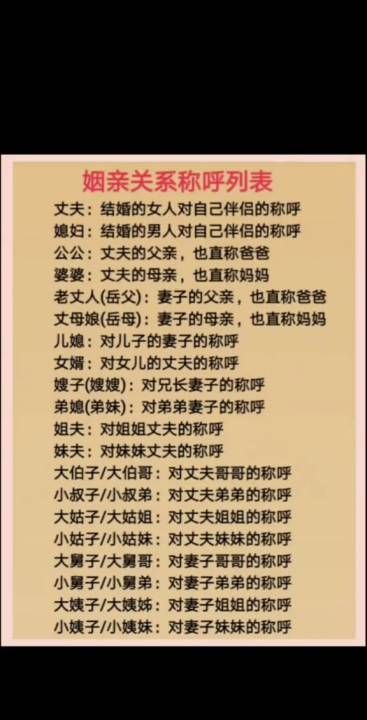 古代人对别人称自己老婆和自己称别人老婆，都是怎么说的