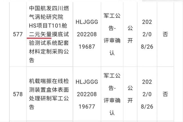 我国最强大的涡轴发动机（新型轴对称矢量发动机完胜二元矢量发动机）(5)