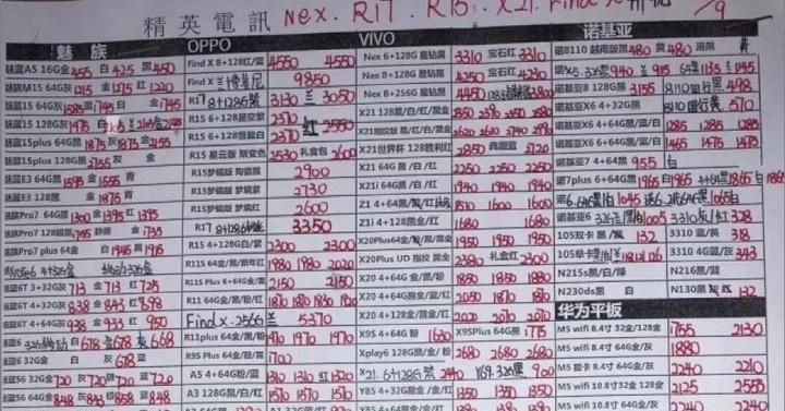 怎么区分行货和水货手机?
