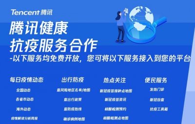 ​腾讯健康系统常见问题（全面免费开放接入）