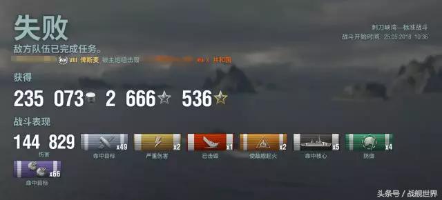 二战后的俾斯麦号战列舰（二战俾斯麦号战列舰最惨烈一战）(15)