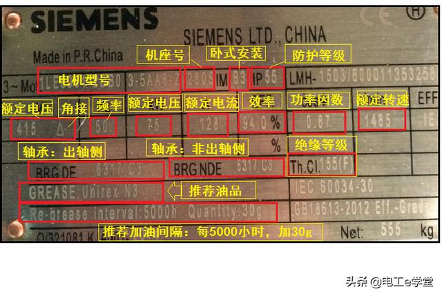 怎样看懂电机铭牌（电工必备技能看懂电机铭牌）(6)